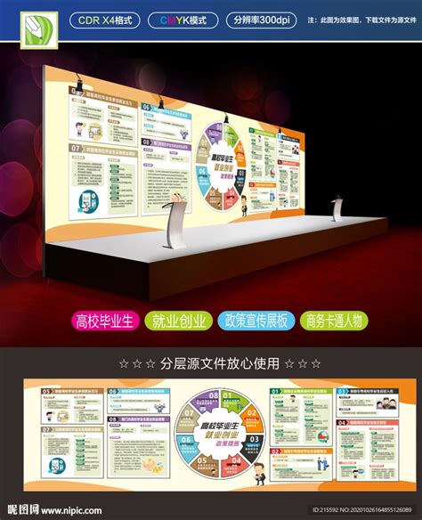 IIEC国际创新创业大赛物料设计|平面|海报|乐er11 - 原创作品 - 站酷 (ZCOOL)