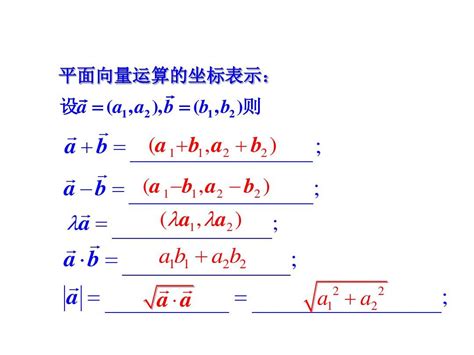 概率论·专题1：事件的运算、六大公式、贝叶斯、全概率公式 - 知乎