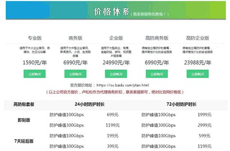 30套纯净HTML中文模板-在线商城-松松软文