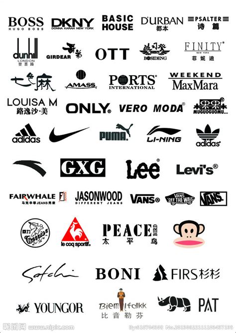 世界品牌服装标志大全_世界名牌logo图片_微信公众号文章