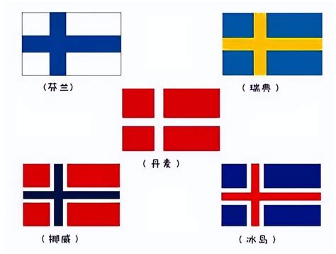 北欧有哪几个国家组成的（了解一下北欧五国是哪五个国家呢？） | 说明书网