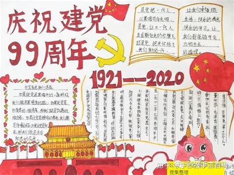 1921---2021庆祝建党100周年手抄报图片 - 丫丫小报