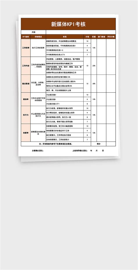 时尚新媒体运营KPI考核Excel表格_搜穗-站酷ZCOOL