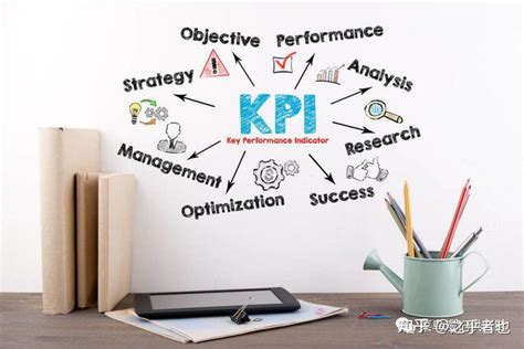 采购KPI如何设计和理解（4个指标） - 知乎