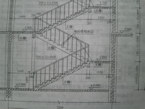 楼梯扶手高度是多少