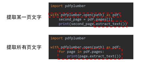 python提取pdf文件目录 - 开发实例、源码下载 - 好例子网