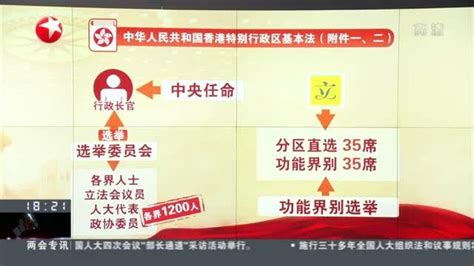 十三届全国人大四次会议将审议《全国人民代表大会关于完善香港特别行政区选举制度的决定（草案）》的议案_凤凰网视频_凤凰网