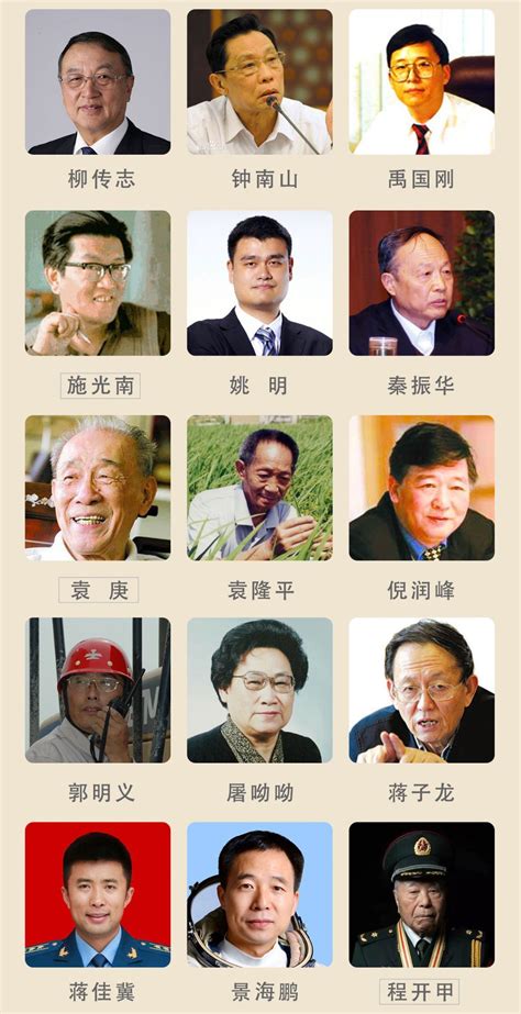 影响中国历史100名人：原来他们都来自这些地方 - 知乎