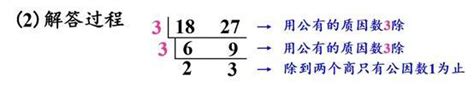 12的因数有哪些最大公因数是哪个（求最大公因数的几种方法） | 说明书网