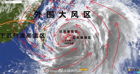 福州市气象台发布台风蓝色预警 沿海已出现8~9级强阵风_福州要闻_新闻频道_福州新闻网