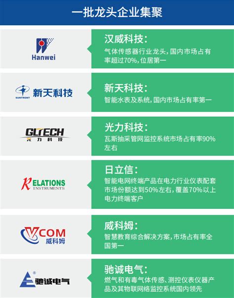 2020年河南省新一代信息技术融合创新应用（智能制造）职业技能大赛在郑州举办-河南省工业和信息化厅