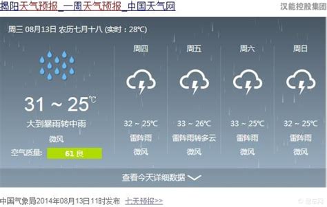 揭阳天气预报,天气预报15天查询,30分天气预报_大山谷图库