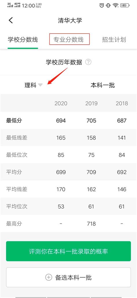 广西城市职业大学提档线2021年（含调档比例、最低分数线及位次排名）