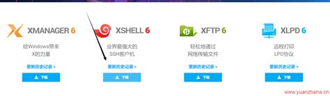 小知识：Xshell与Xftp免费下载安装及步骤(图文) - 猿站网