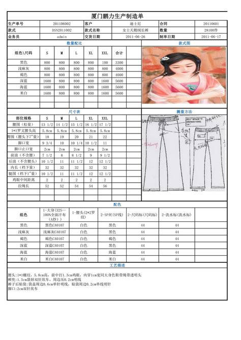 2022年1-11月中国纺织品服装出口商品结构统计