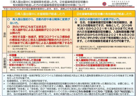 2022日本入境最新政策：拟3月重启留学生等群体入境日本！ - 知乎