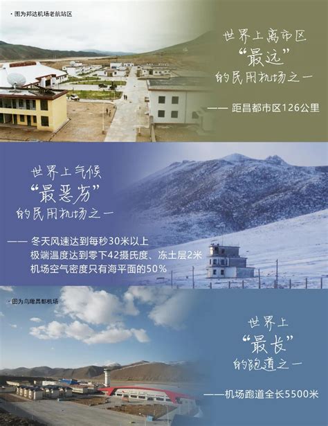 【西藏】世界海拔最高的机场 - 昌都游记攻略【同程旅游攻略】