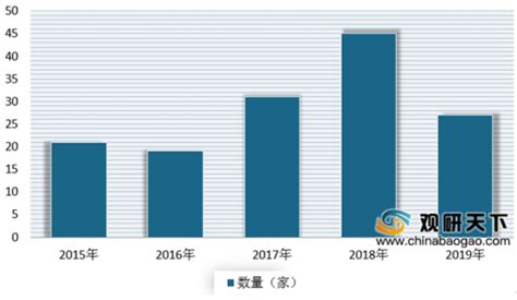 2021-2022年中国母婴行业新媒体营销价值研究报告_孕婴童资讯中心-中婴网