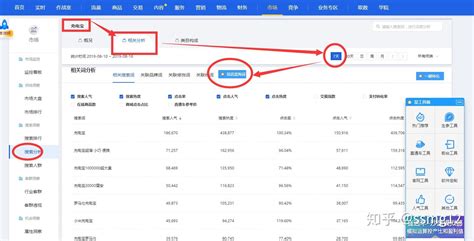 seo搜索引擎优化策略（搜索引擎优化效果评估）-8848SEO