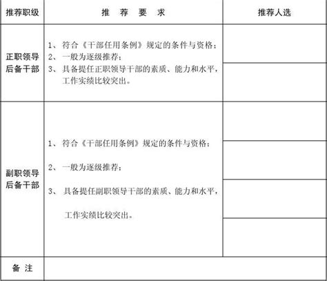 【公示公告】关于公布2021级各班班干部名单的通知-浙江传媒学院设计艺术学院