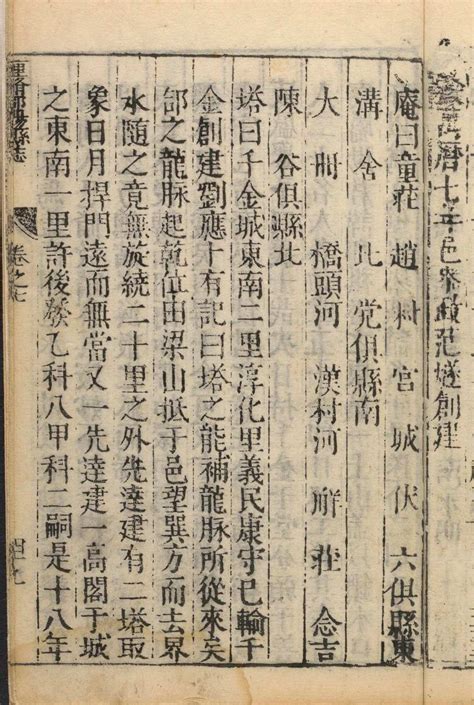 郃阳县志 7卷 叶子循重修.顺治10年 [1653] – 红叶山古籍文库