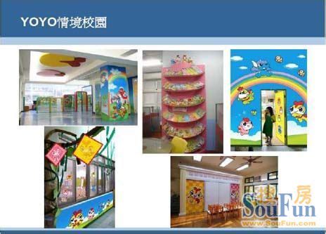 台湾东森YoYo幼儿园即将入驻融信大卫城_房产资讯-福州房天下