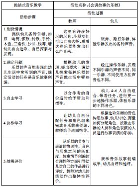 “抛锚式教学”在幼儿音乐教学中的运用--中国期刊网