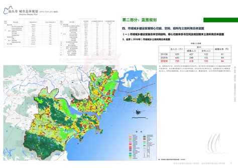 汕头城市总体规划(2002-2020年)城乡规划及布局_房产资讯-汕头房天下