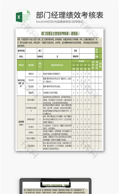 部门经理绩效考核表Excel模板_千库网(excelID：68199)