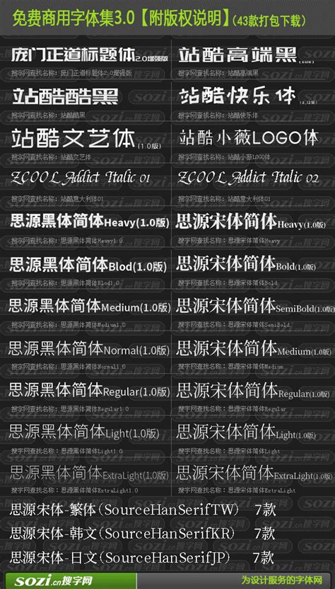 6个免费中文字体的下载网站分享，以及字体安装方法分享_办公软件_什么值得买