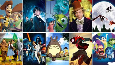 The 20 best kids movies of all time