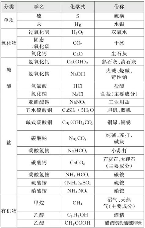 山东兴亚新材料股份有限公司_兴亚新材料,纳米氧化锌,山东兴亚