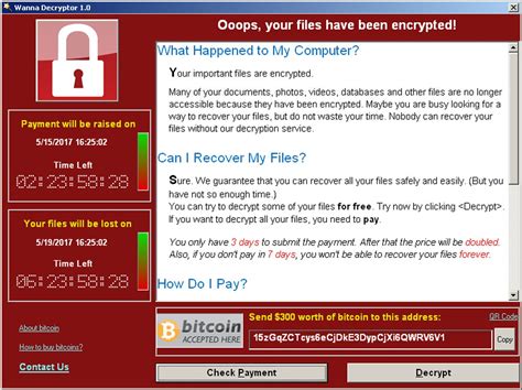 What is the ‘ransomware’ WannaCry worm? - CooLYar.com