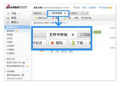 重庆新天地公司-网站推广案例