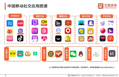 2017 Q3中国app报告：36个行业排名，Top1000排行榜_鹏讯科技官网