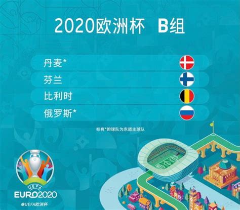 2021欧洲杯比分结果表,2020年欧洲杯比赛结果一览表-LS体育号