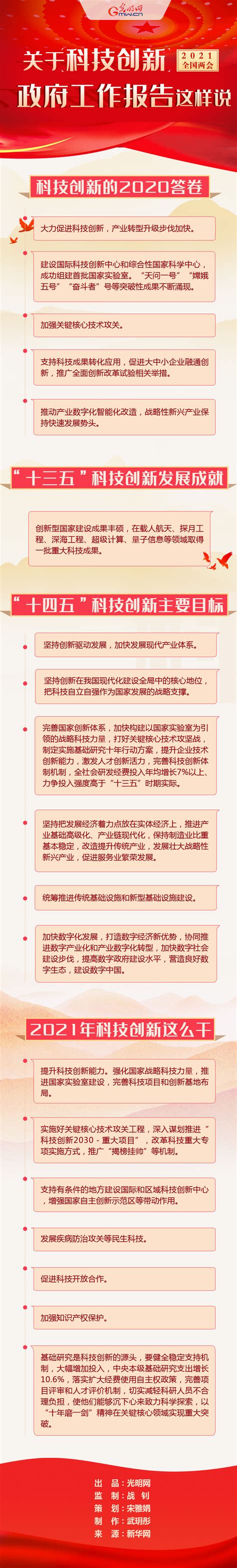 新华全媒+丨图解政府工作报告_焦点_新闻频道_云南网