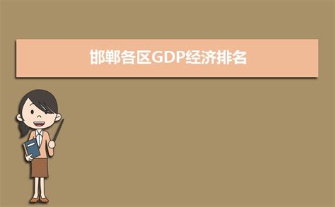 2023年邢台各区GDP经济排名,邢台各区排名