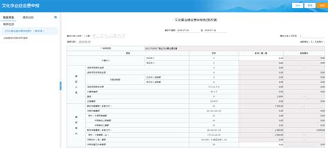 苍南县宜山镇区控制性详细规划A-06等地块修改必要性的公告
