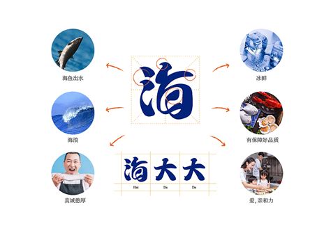 舟山港 品牌形象设计 靳刘高设计