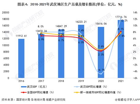 2020年中国数字经济行业发展现状分析 总市场规模将近36万亿元_研究报告 - 前瞻产业研究院