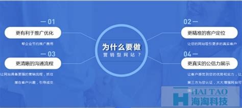 上海网站建设公司再谈营销型网站建设优势和特点-海淘科技