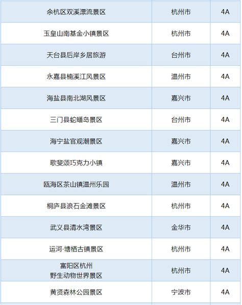 湖南省133个产业园区综合实力百强榜：浏阳经开区高居第一__凤凰网
