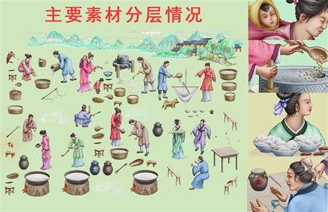 传统石磨豆花制作流程,美术绘画,其他设计,设计模板,汇图网www.huitu.com