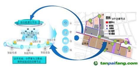 北京大兴机场临空区试点建设能源互联网，降低碳排放量_中国碳排放交易网