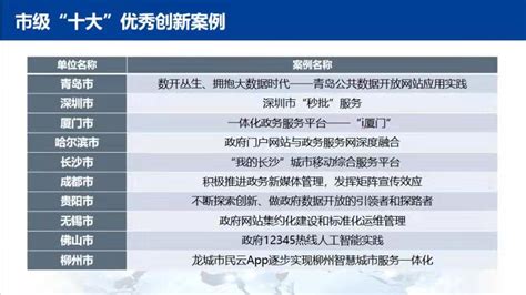 湛江市政府门户网站全新改版上线_首页要闻_南方网