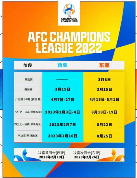 官方：2022赛季亚冠小组赛抽签仪式于北京时间1月17日14点举行-直播吧zhibo8.cc
