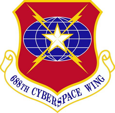 688th Cyberspace Wing > Sixteenth Air Force (Air Forces Cyber) > Display