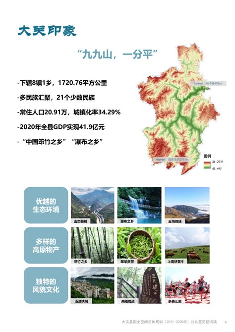 云南省大关县国土空间总体规划（2021-2035年）.pdf - 国土人