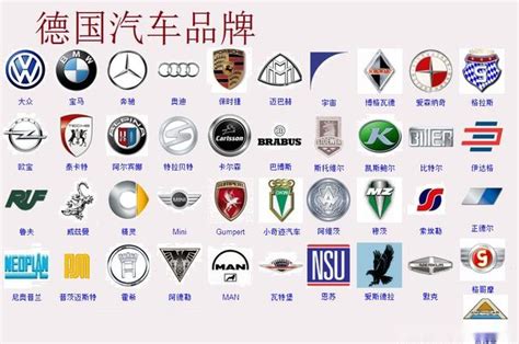 外媒眼中的中国汽车品牌分级，有些品牌被抬到了不属于它的高度_搜狐汽车_搜狐网